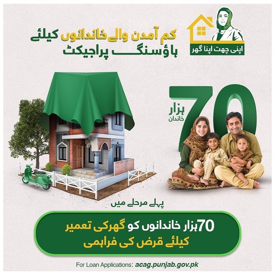 Apna Ghar Scheme